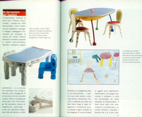 Abitare Ottobre 2001