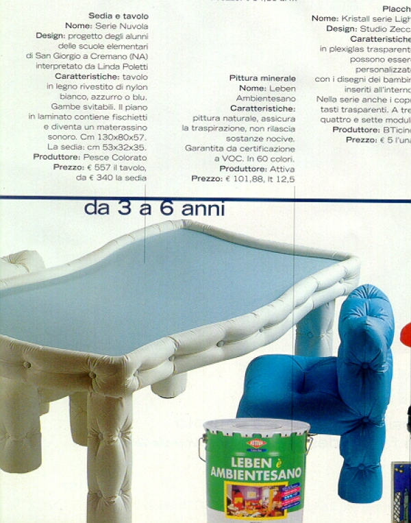 Case Abitare 59 - 2002