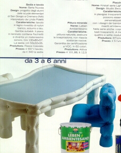 Case Abitare 59 - 2002